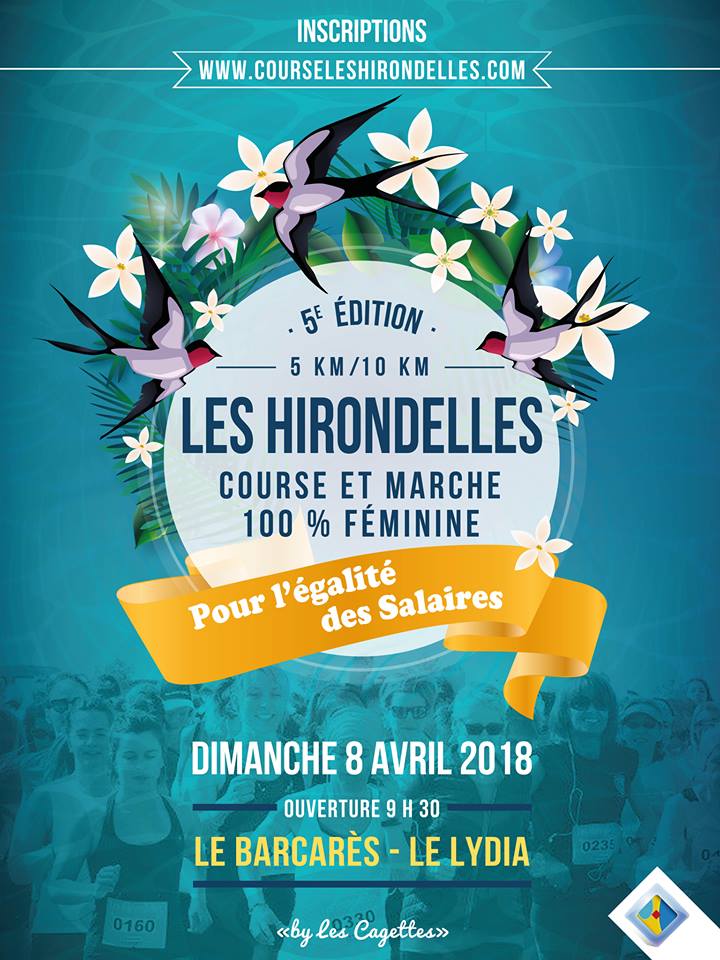 Hirondelles