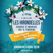 Hirondelles